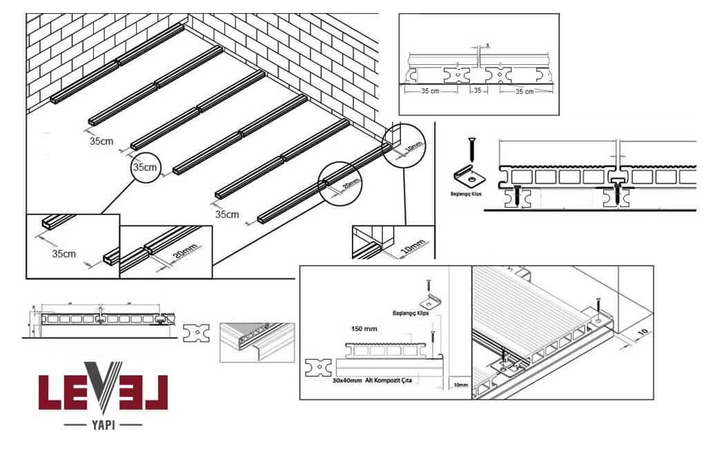 interdeck deck montaj şeması